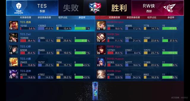 这让我们不 这让我们不