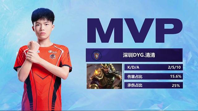 场充满悬念 场充满悬念