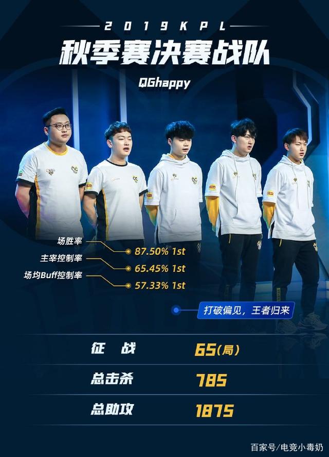 一线队 一线队